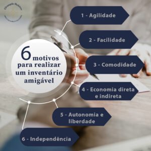 Leia mais sobre o artigo 6 motivos para realizar um inventário amigável